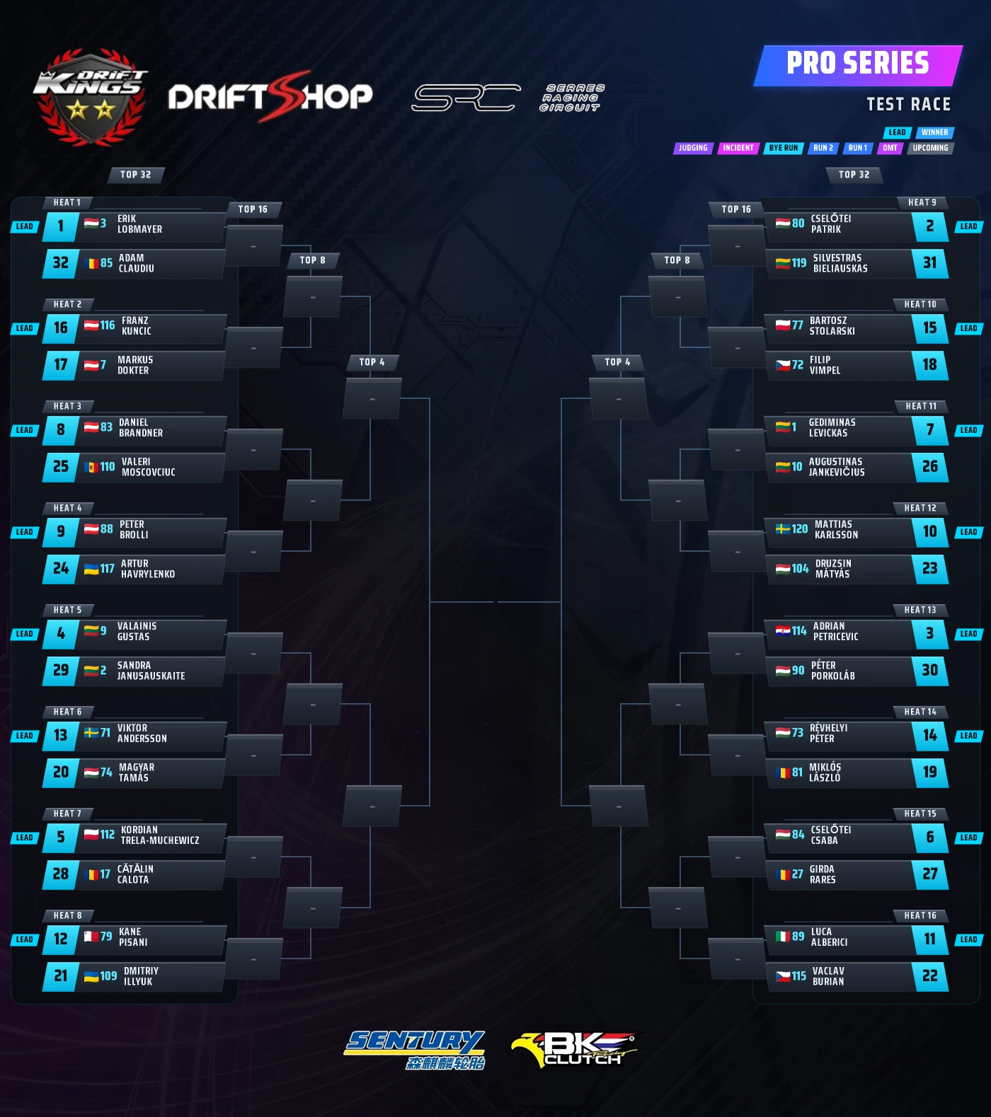 Drift.RS live TOP32 bracket for the PRO Series: all sixteen heats of the TOP32 seeded, the lead car marked in each, the rounds from TOP16 to TOP4 still empty, national flags, race numbers and seeding on the drivers' plates.
