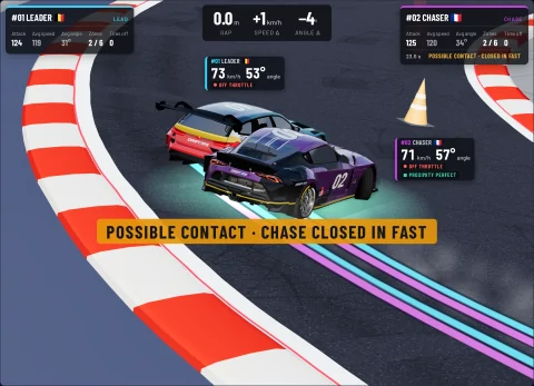 3D replay with its live data: POSSIBLE CONTACT · CHASE CLOSED IN FAST banner under the two cars, the chasing GR Supra against the leading M3 Touring's side, gap 0.0 m