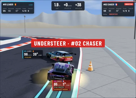 3D replay with its live data: a red UNDERSTEER · #02 CHASER banner, the chasing GR Supra running straight at 1° behind the M3 Touring at 39°, UNDERSTEER listed in red under the Chaser's card