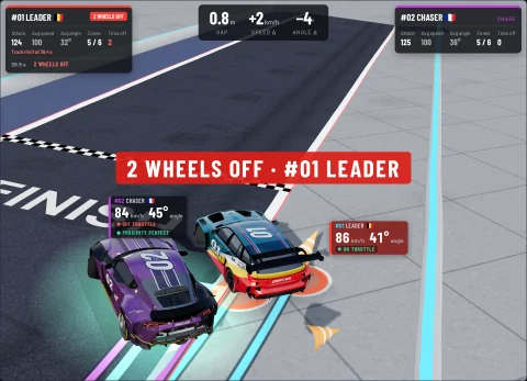 3D replay with its live data: a 2 WHEELS OFF · #01 LEADER banner, both off-track rear tyres of the M3 Touring marked in red, 2 WHEELS OFF listed in red under the Leader's card